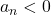 a_n < 0