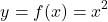 \[y=f(x)=x^2\]