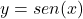 y=sen(x)