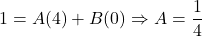 1 = A(4) + B(0) \Rightarrow A = \dfrac{1}{4}