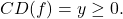 \[CD(f)={y\geq0}.\]