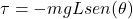 \[\tau=-mgLsen(\theta)\]