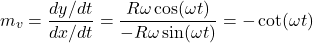 \[m_v = \frac{dy/dt}{dx/dt} = \frac{R\omega\cos(\omega t)}{-R\omega\sin(\omega t)} = -\cot(\omega t)\]