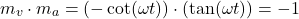 \[m_v \cdot m_a = (-\cot(\omega t)) \cdot (\tan(\omega t)) = -1\]