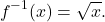 \[f^{-1}(x)=\sqrt{x}.\]